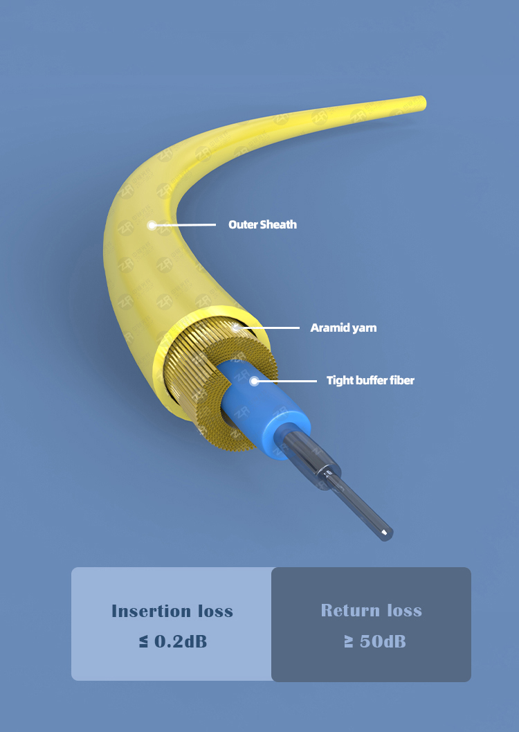 optical patchcord