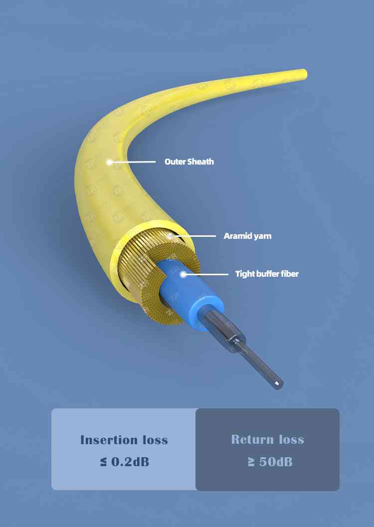 patch cord manufacture