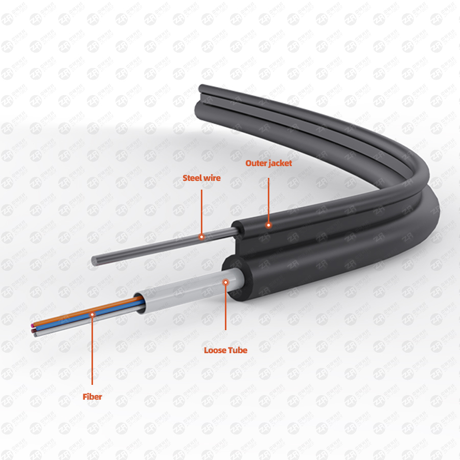 fiber 6f