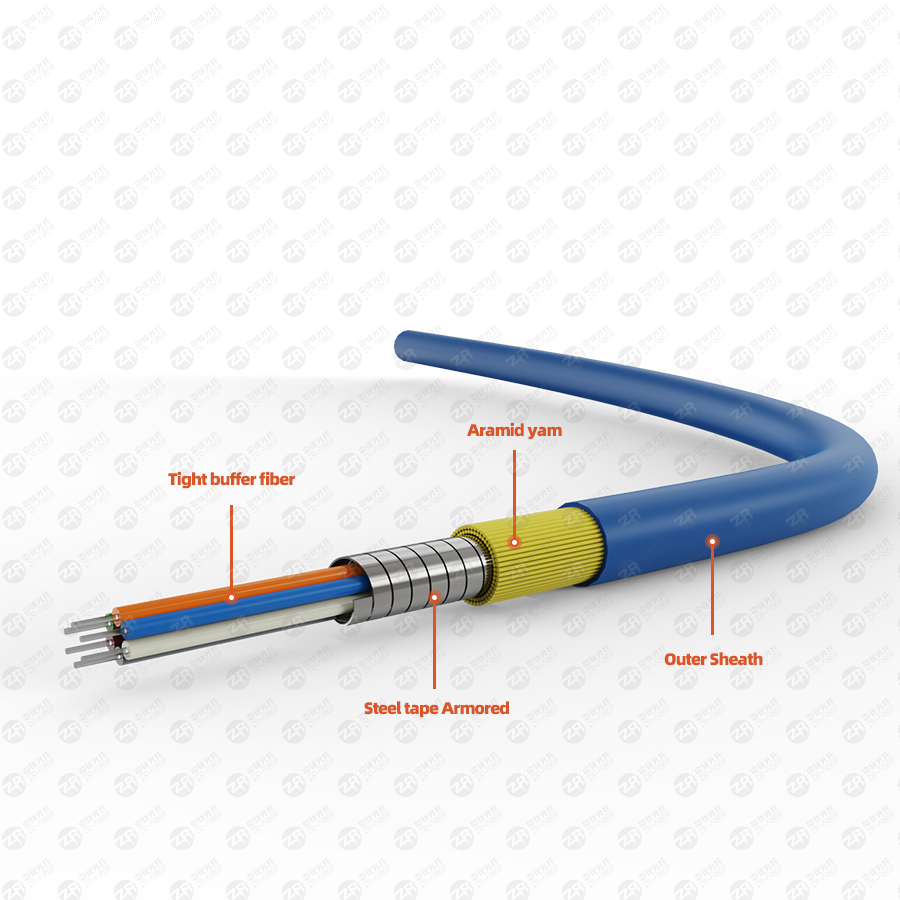 armored fiber optic cable