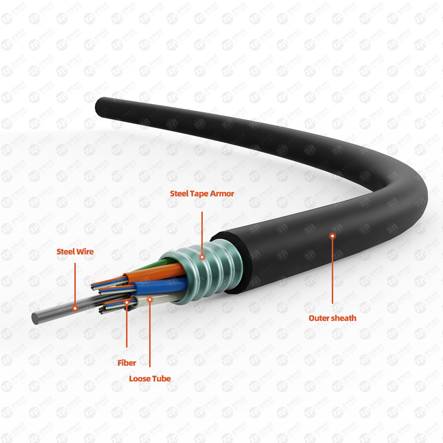 96 core fiber optic cable