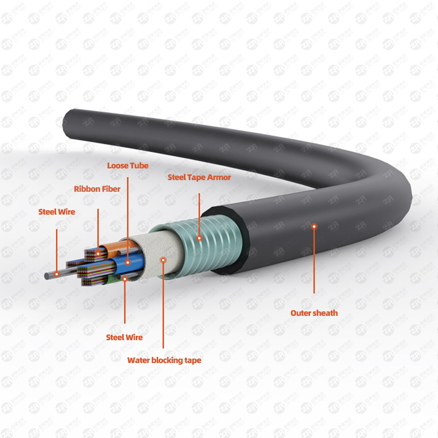 288 core fiber optic cable