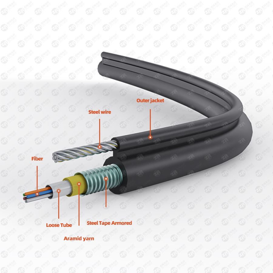 cable fo 12