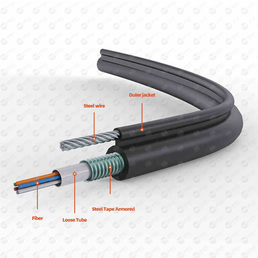 figure 8 fiber optical cable