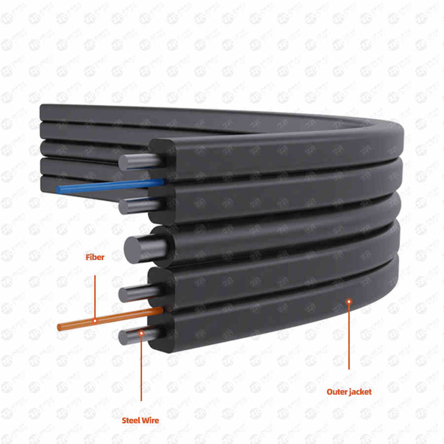 This article mainly introduces the matters needing attention in FTTH optical cable laying and related equipment installation requirements.  1. Optical cable routing  Routing retest should be carried out before laying optical cables. The routing and laying method shall be based on the construction drawing design. Necessary routing changes can be proposed by supervisors and construction personnel, and confirmed with the consent of the construction unit; for large routing changes over 500m, the design unit should go to the site to negotiate with the supervisor and the construction unit, and the construction unit approves and fills in the "Engineering Design Change Form". 