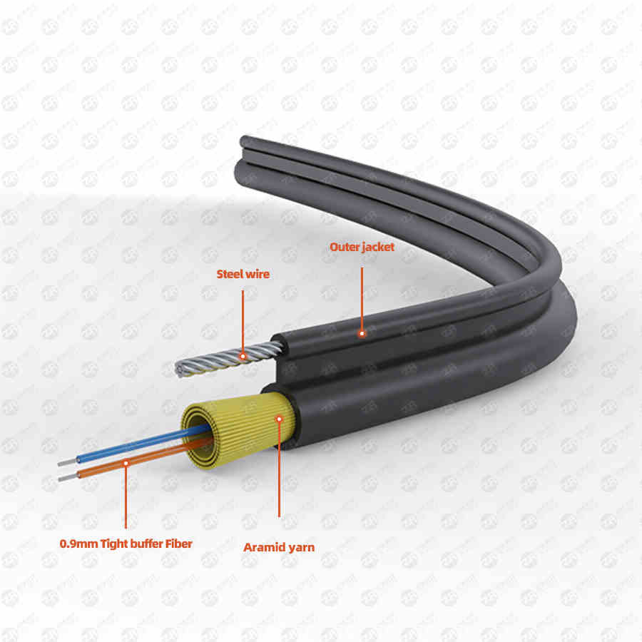 Fiber optic 1 core