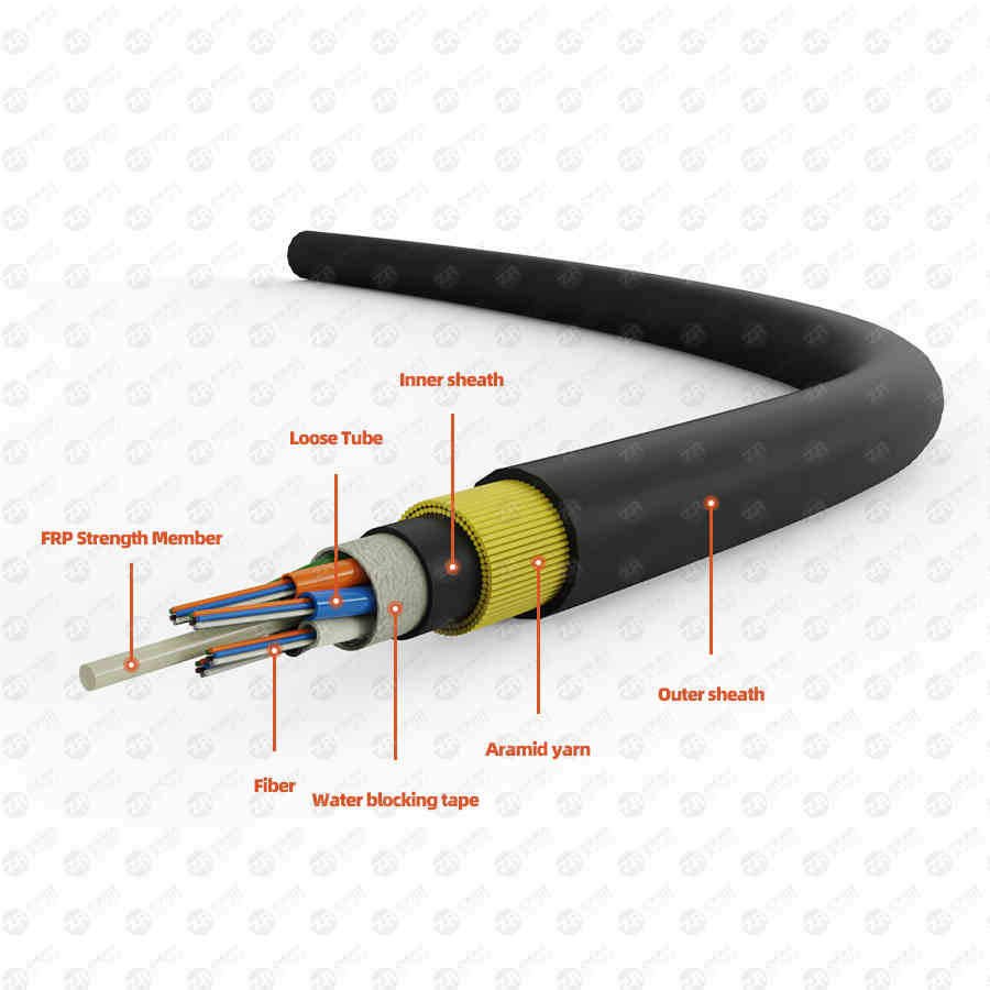 adss fiber optic cable