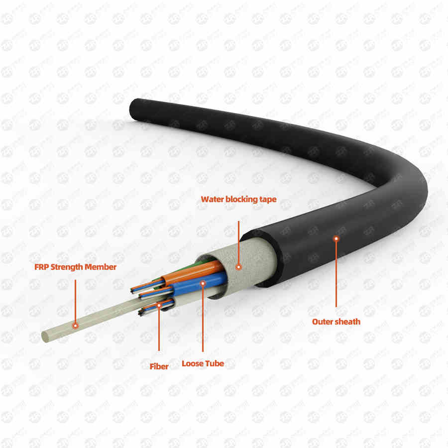 24 core fiber cable