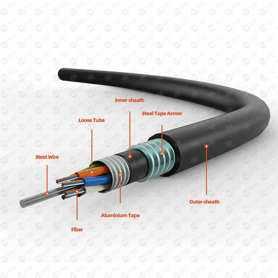 1. Manufacture of optical cable:  The manufacturing process of optical cable is generally divided into the following processes:  1) Screening of optical fibers: select optical fibers with excellent transmission characteristics and qualified tension.  2) Dyeing of optical fibers: use standard full chromatogram to identify, requiring high temperature not fading and not migrating.  3) Secondary extrusion: Use plastic with high elastic modulus and low linear expansion coefficient to extrude into a certain size tube, incorporate the optical fiber and fill it with moisture-proof and waterproof gel, and store it for a few days (not less than two days) .  4) Optical fiber cable twisting: twist several extruded optical fibers and strengthening units together.  5) Squeeze the outer sheath of the optical cable: add a layer of sheath to the twisted optical cable.