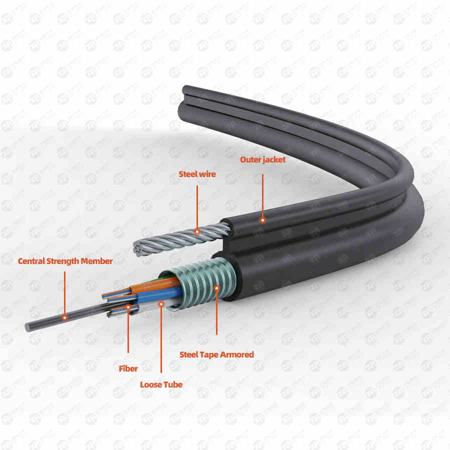 aerial fiber cable