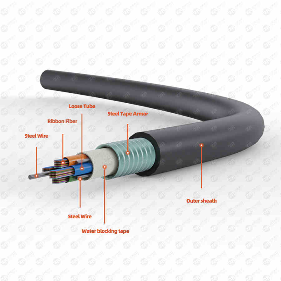 288 strand fiber optic cable