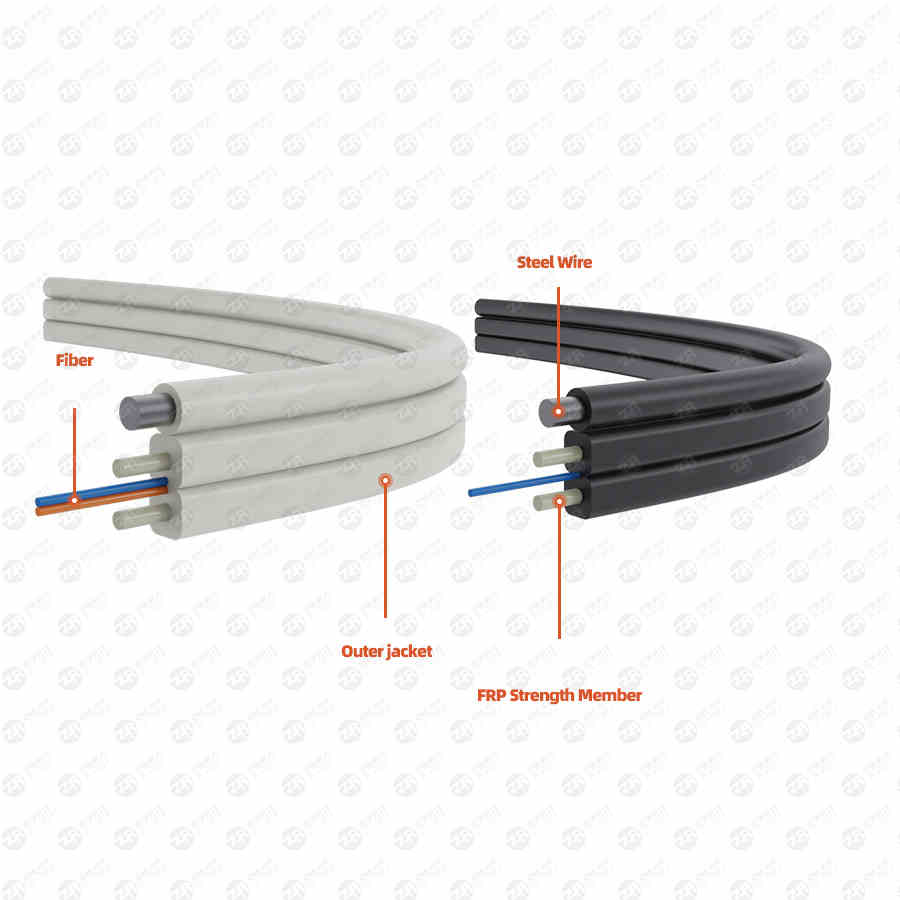 drop wire cable