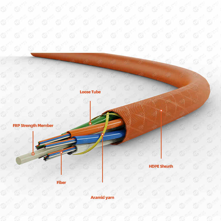 Micro fiber cable