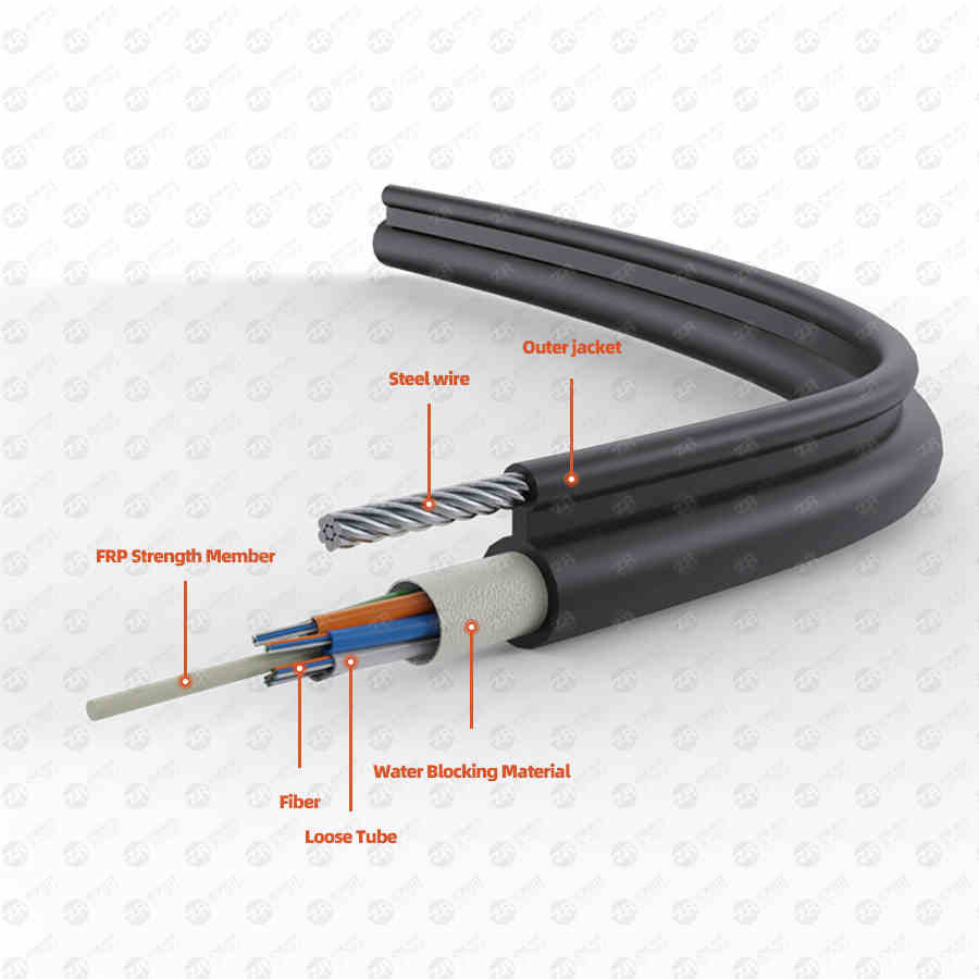 32 core fiber optic cable