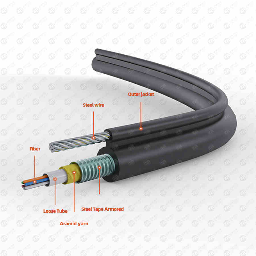 4f optical fiber cable