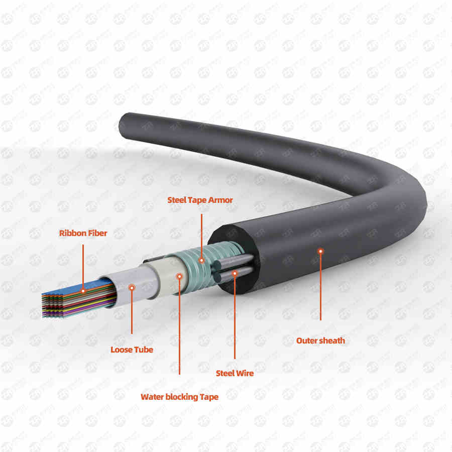 ribbon fiber cable