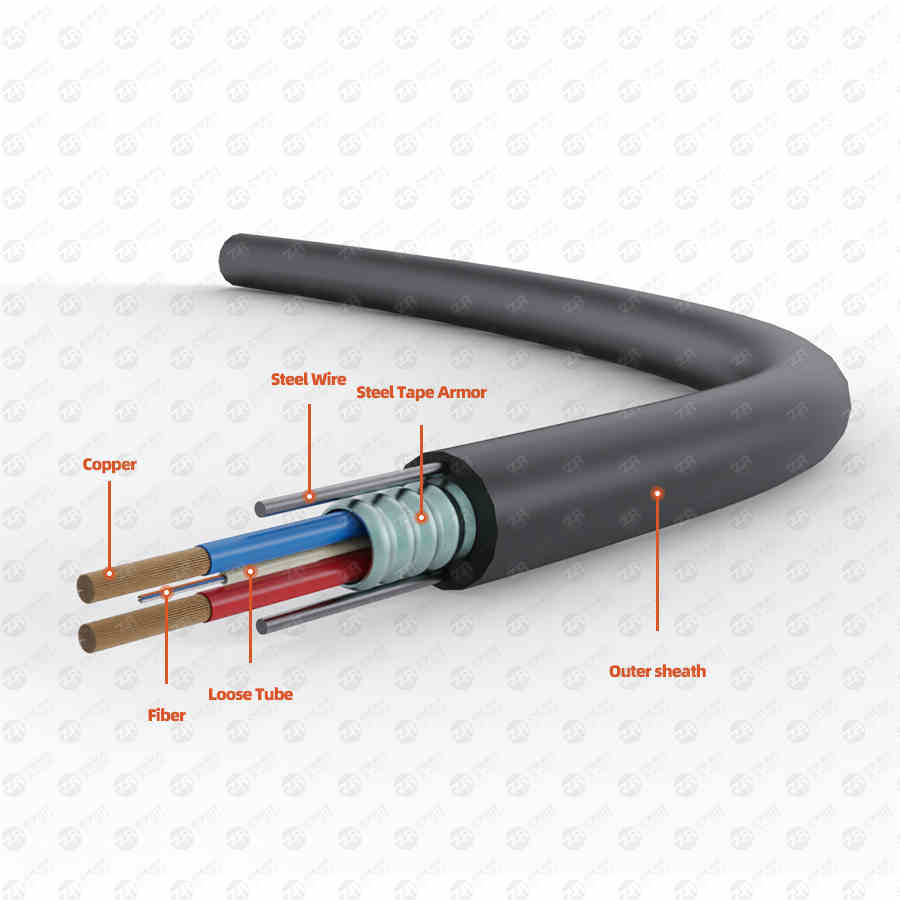 hybrid fiber cable
