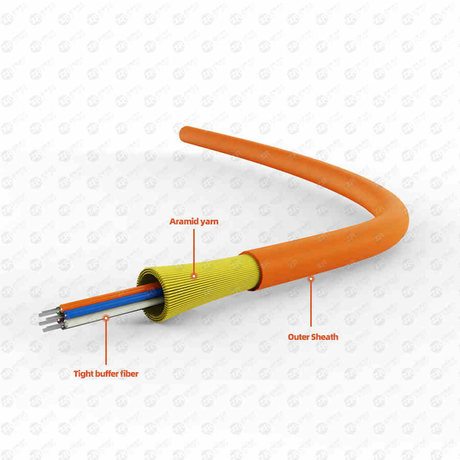 fiber optic cable