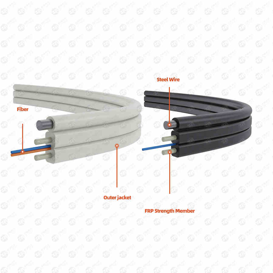 ftth cable