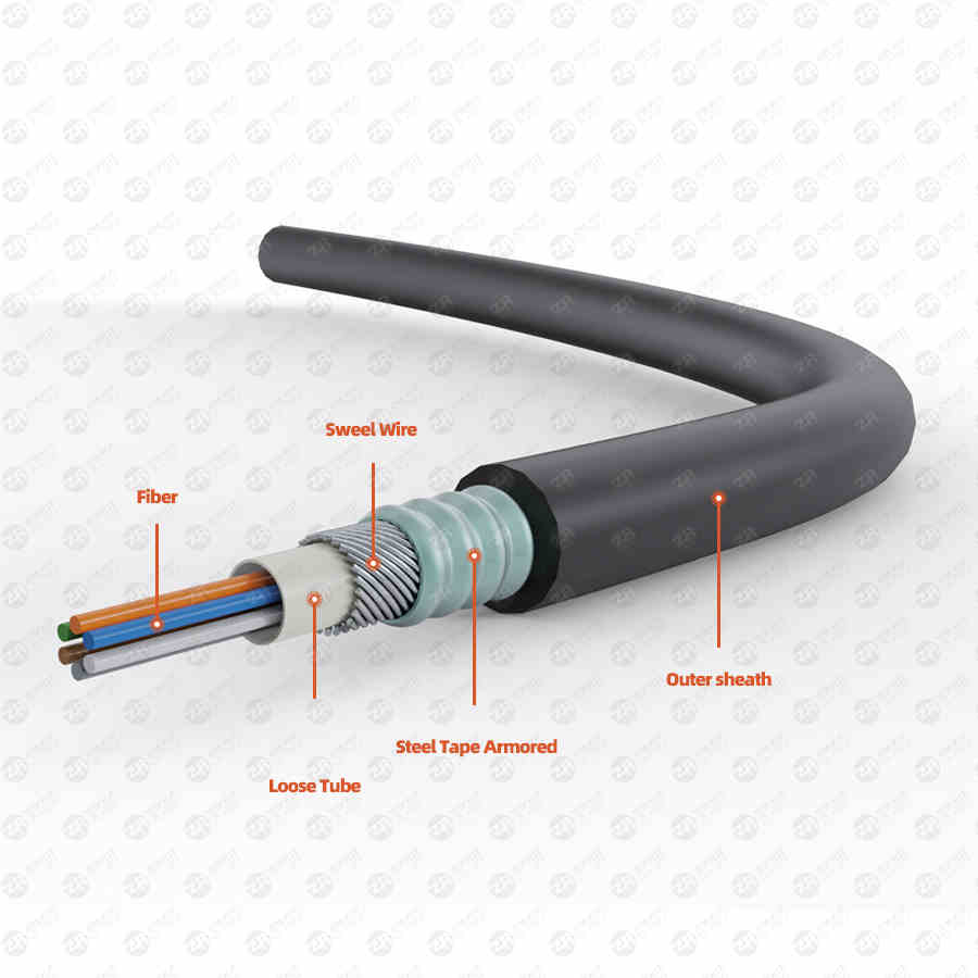 fiber optic cable