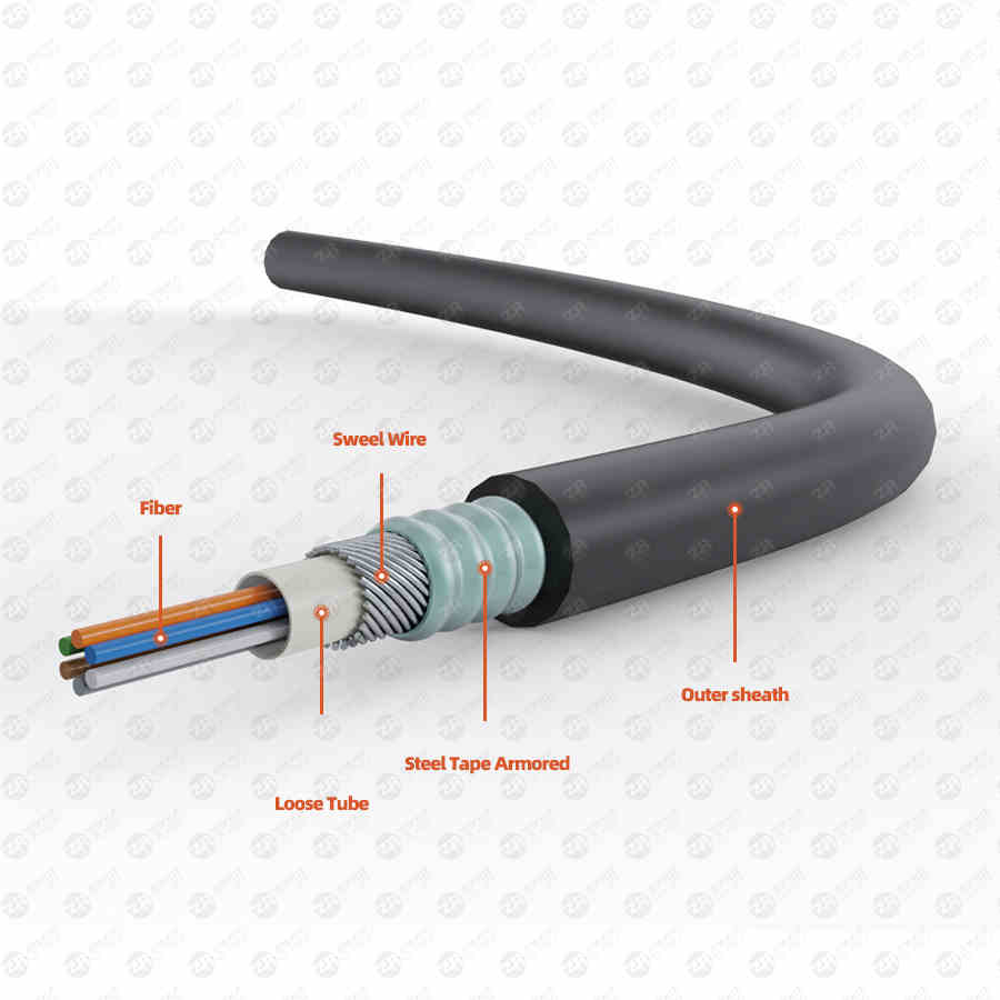 fiber optic cable 4 core
