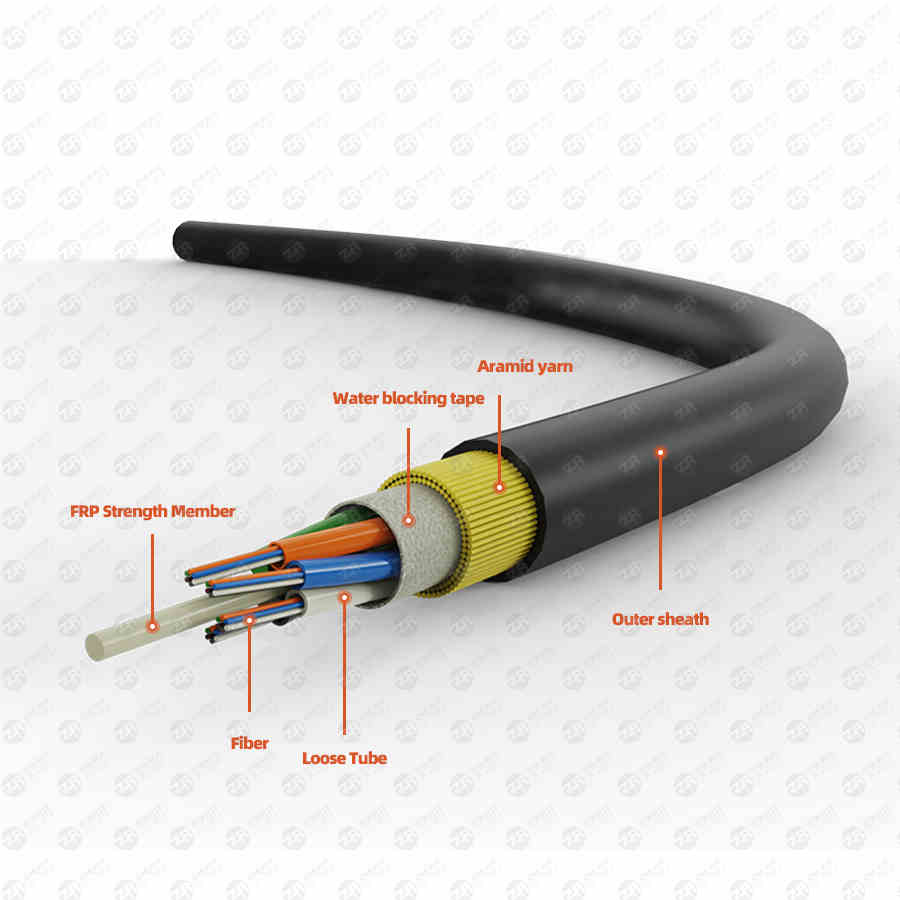 ADSS cable