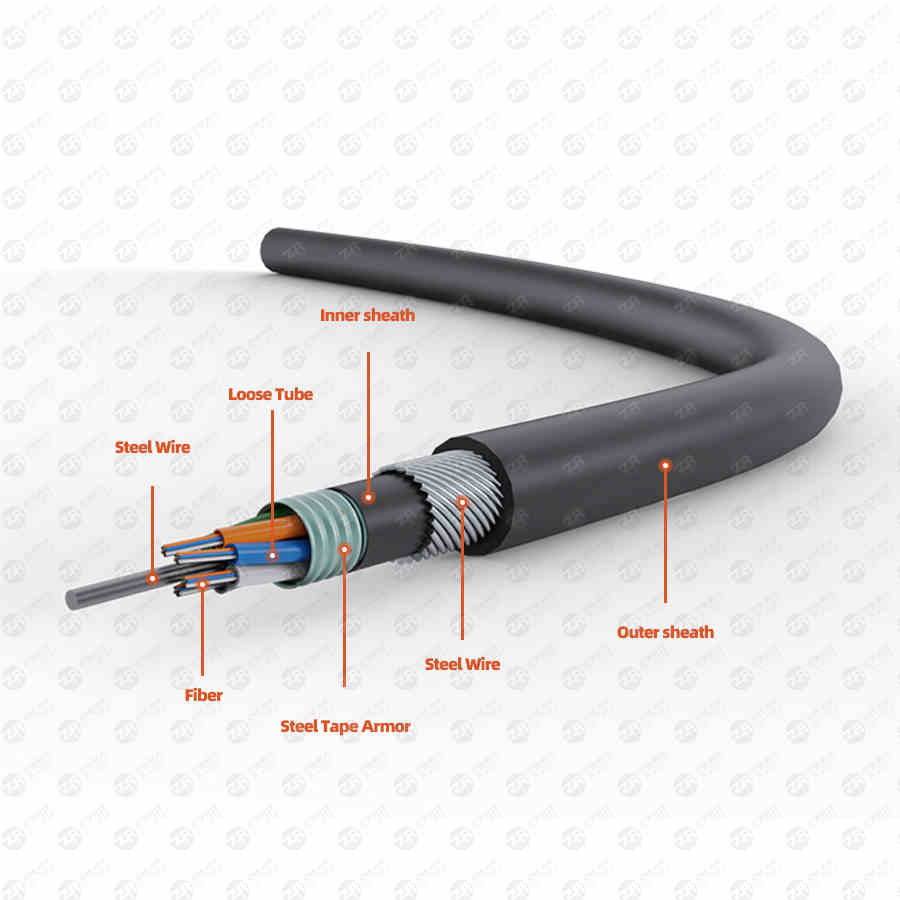 216 core fiber optic cable