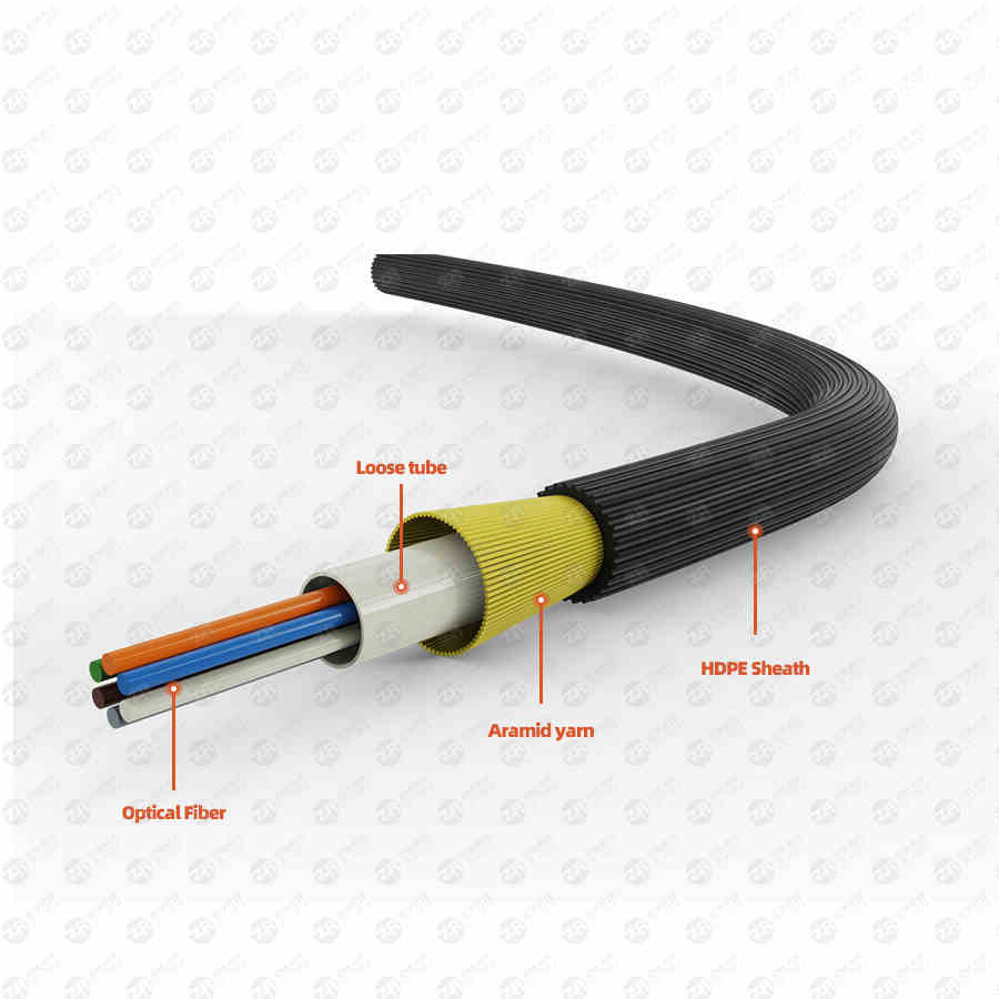 fiber optic cable